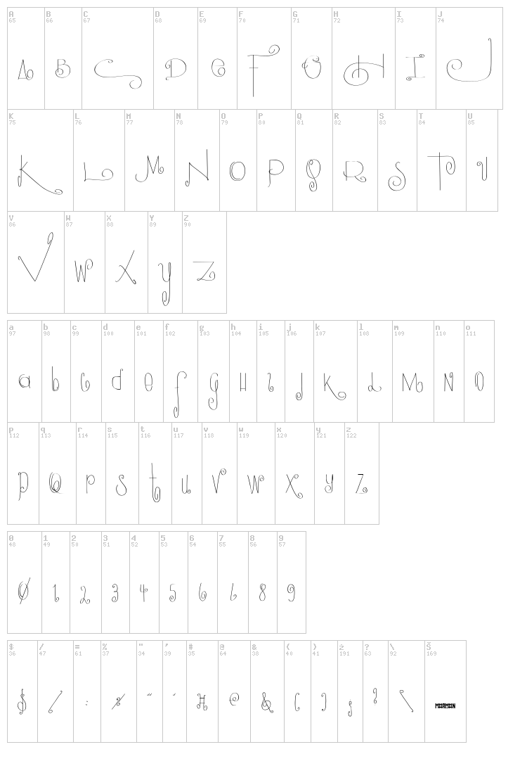 Guadalupe font map