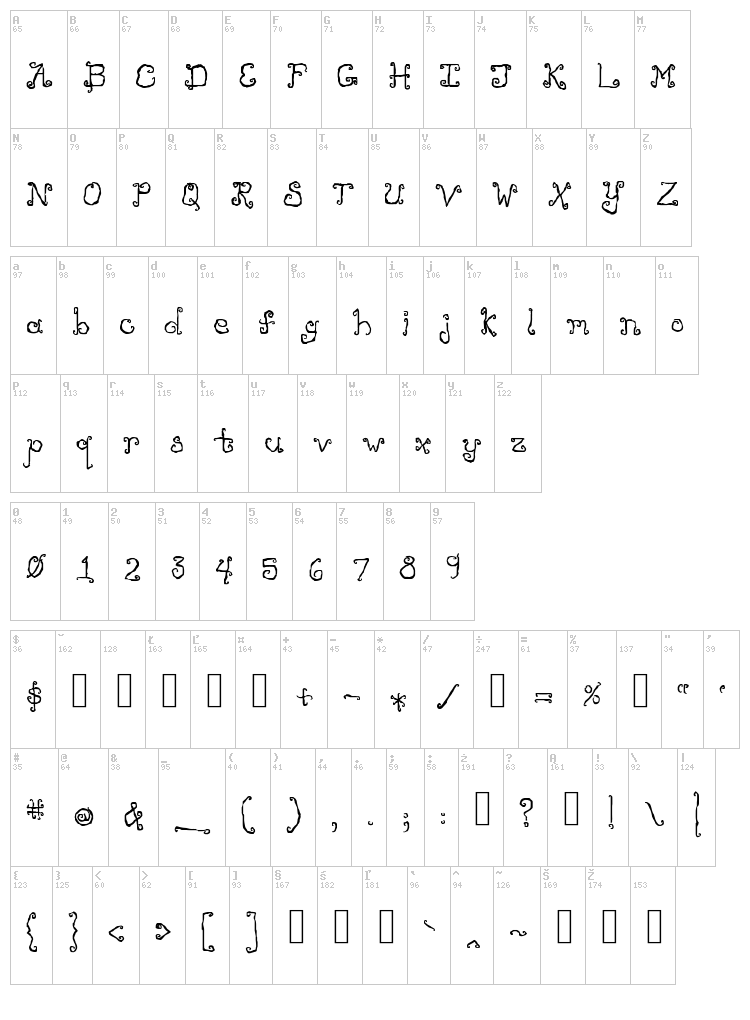 Like Cockatoos font map