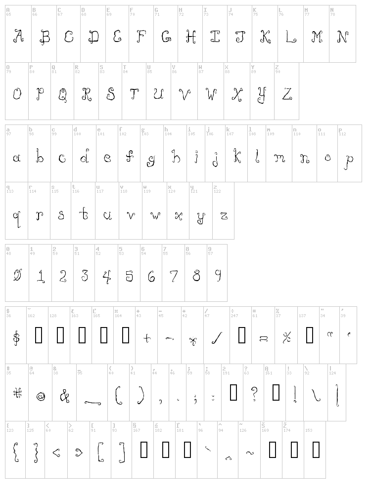 Like Cockatoos font map