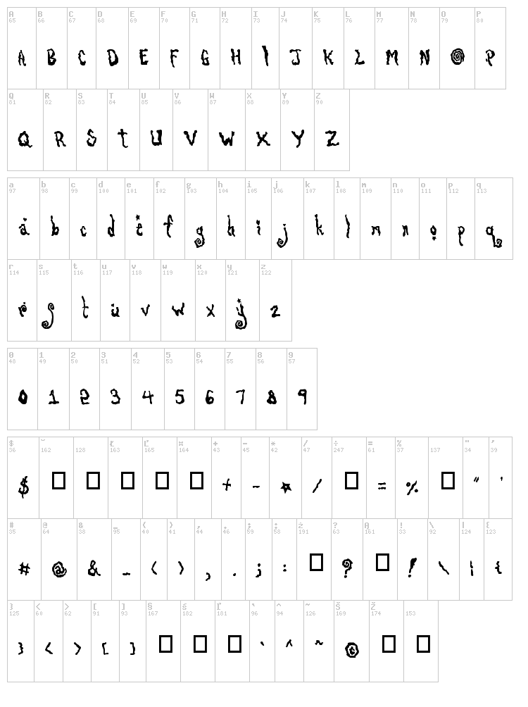 Pretty On The Inside font map