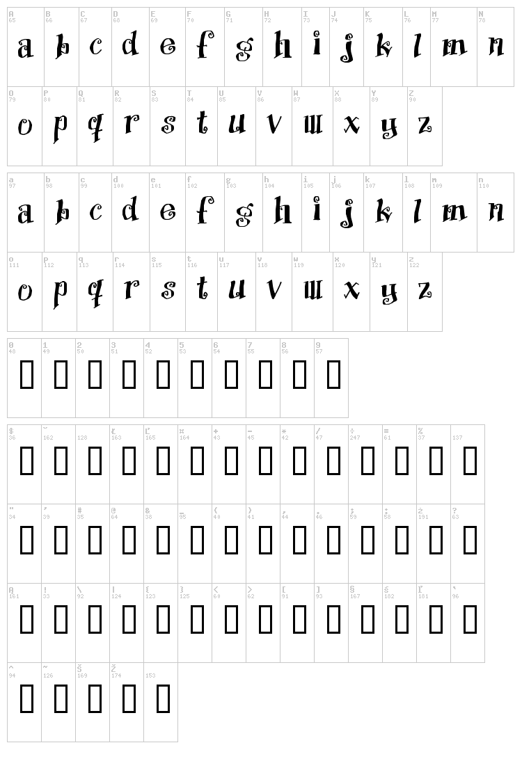 Protection font map