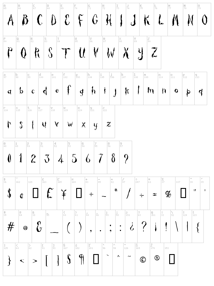 Thicket font map