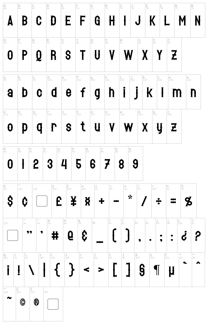 Hetfield font map