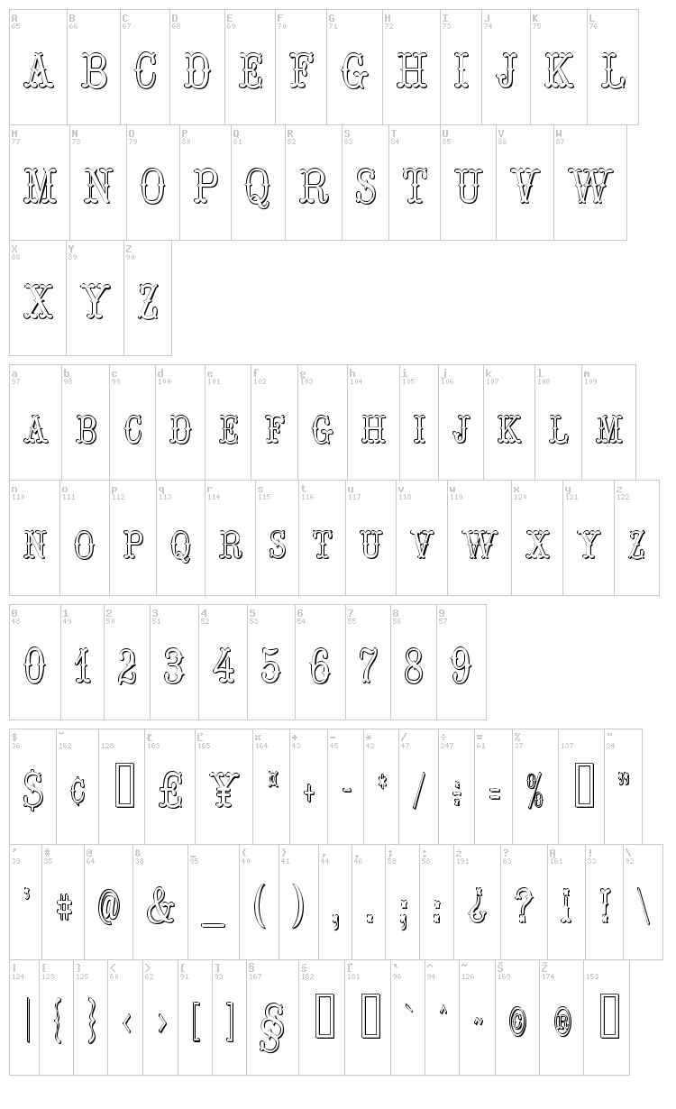 Hoedown font map