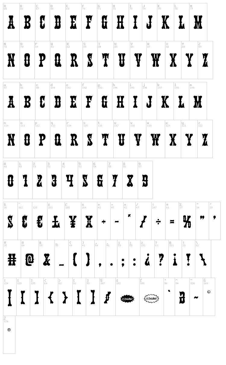 Texas Ranger font map