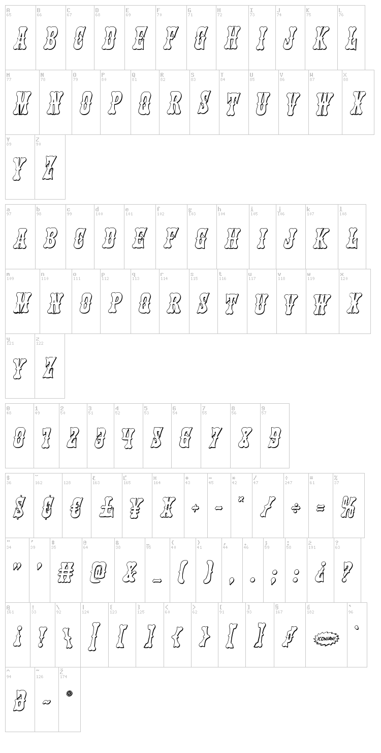 Texas Ranger font map