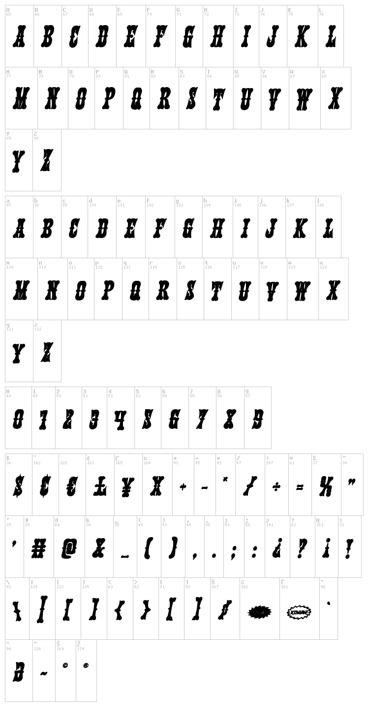 Texas Ranger font map