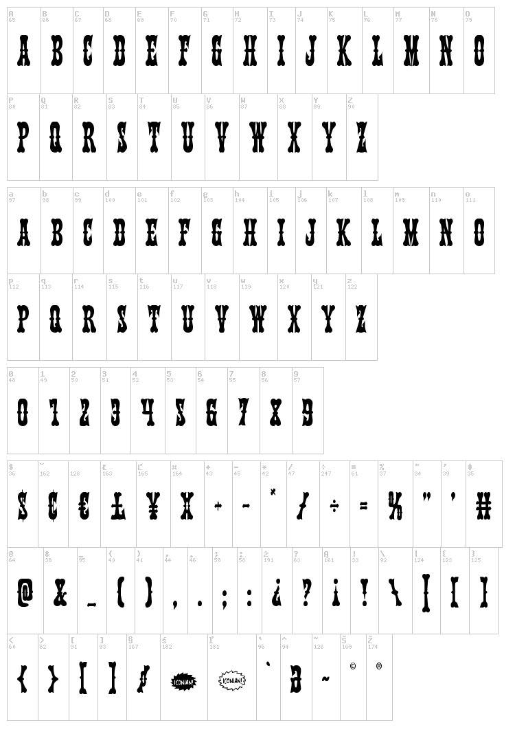 Texas Ranger font map