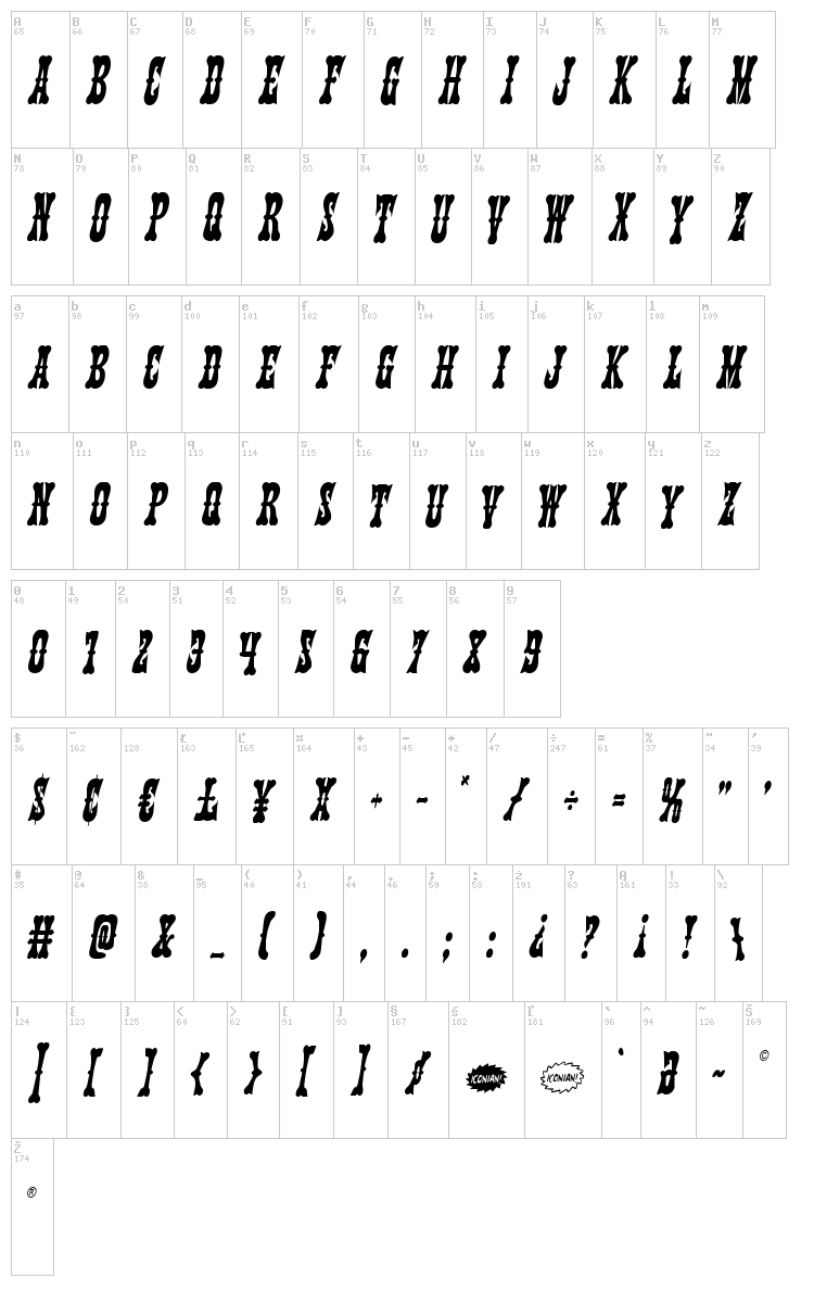 Texas Ranger font map