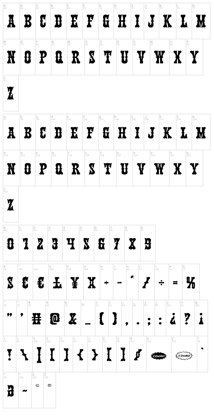 Texas Ranger font map