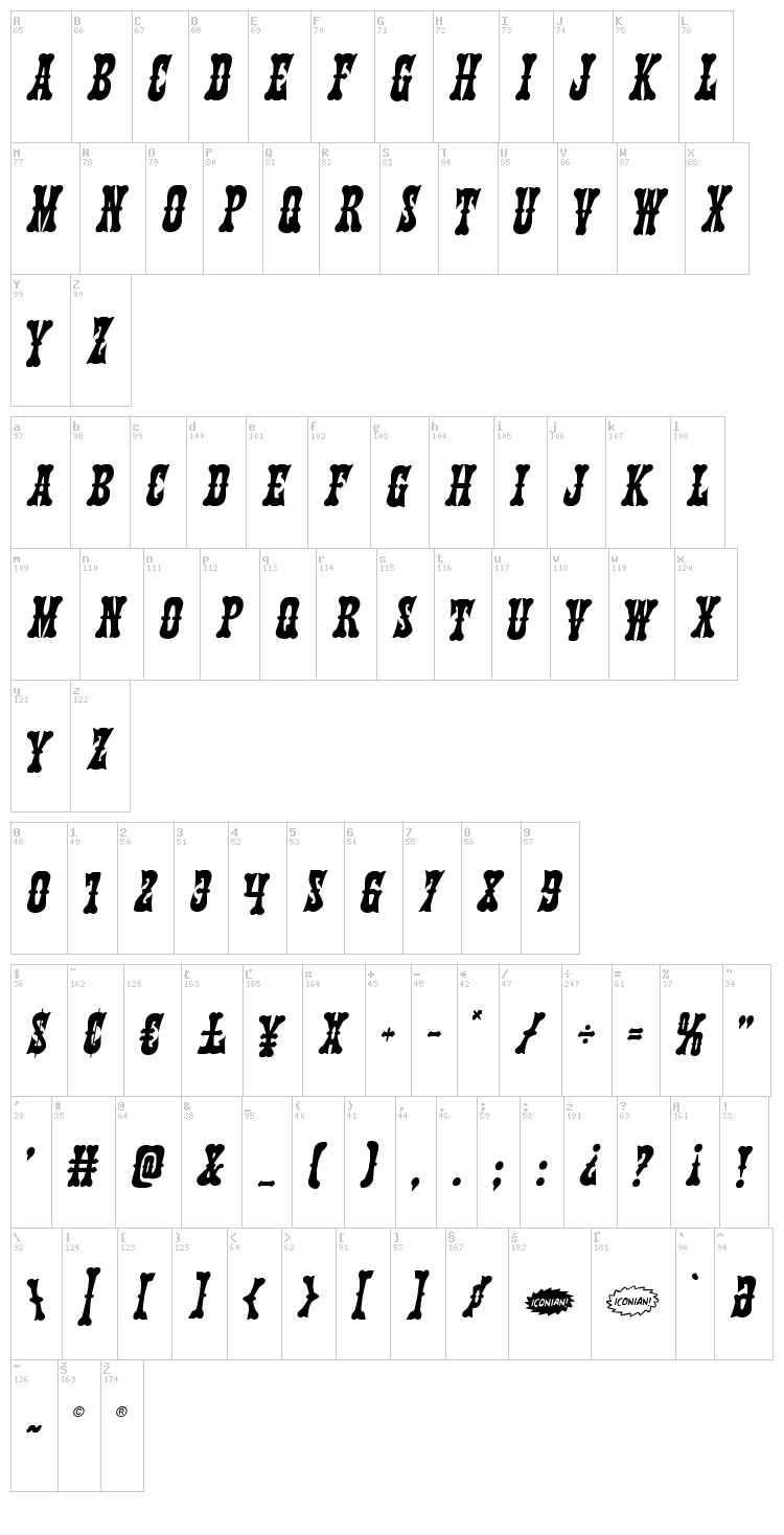 Texas Ranger font map