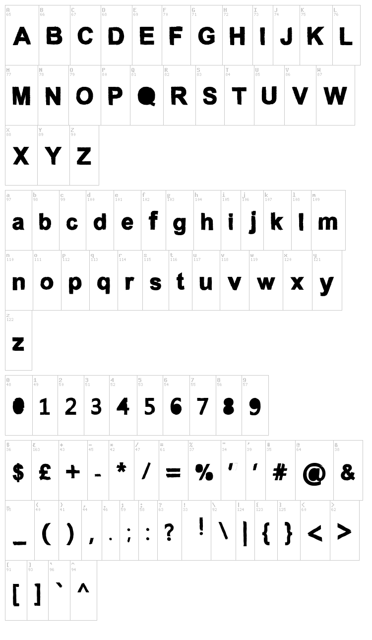 Anconventional font map