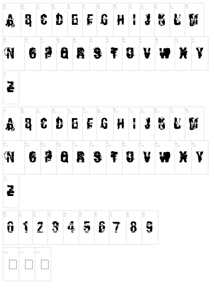 Andy Dufresne font map