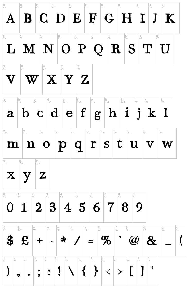 Bodoni Hand font map
