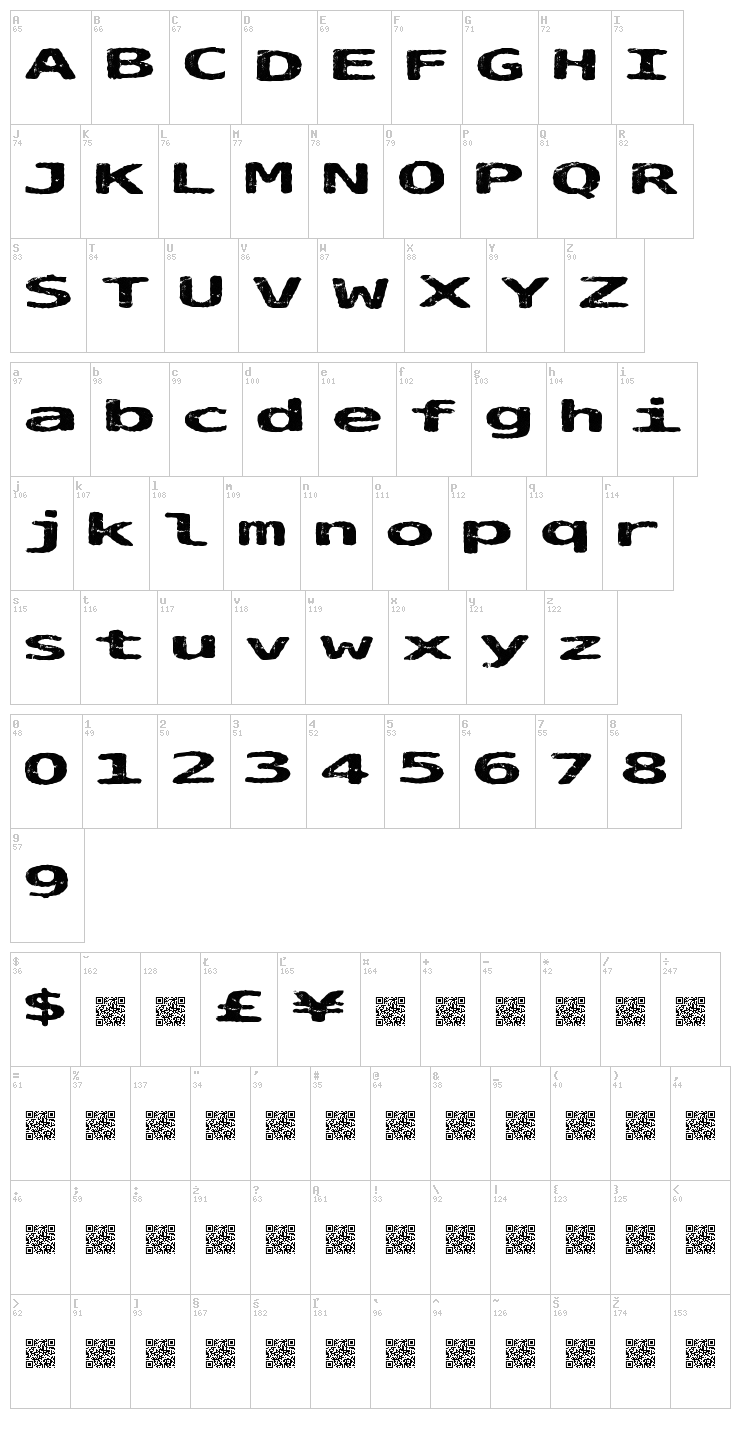Can Opener font map