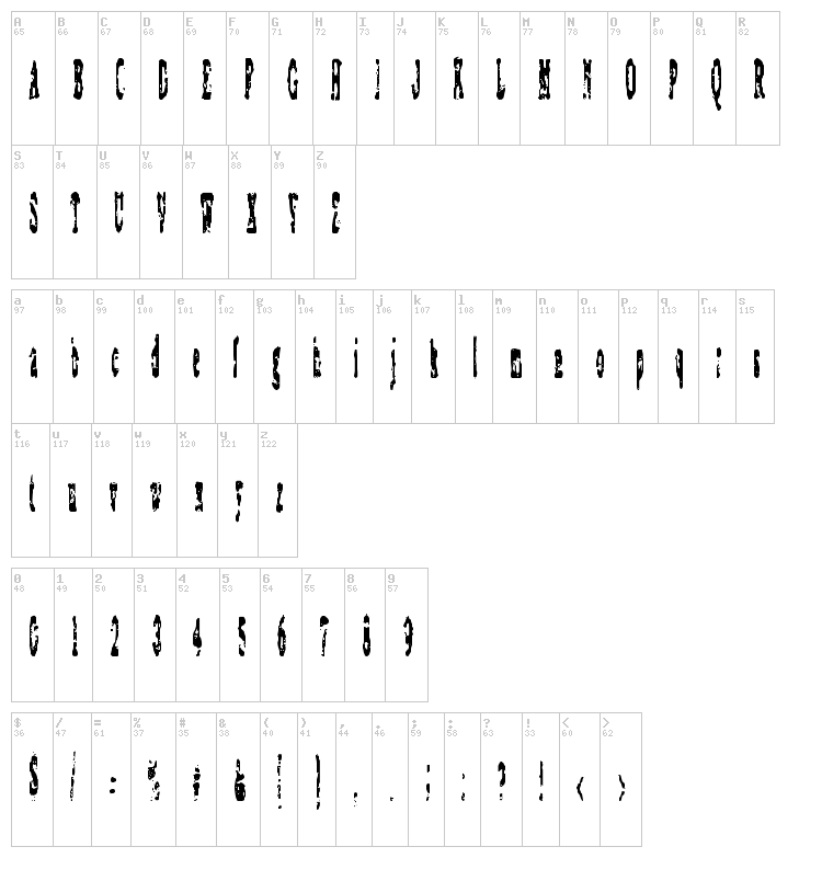 Coagulate font map