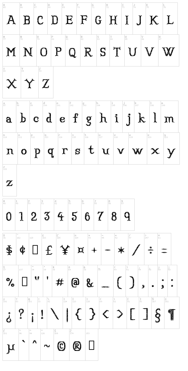 Convincing Pirate font map