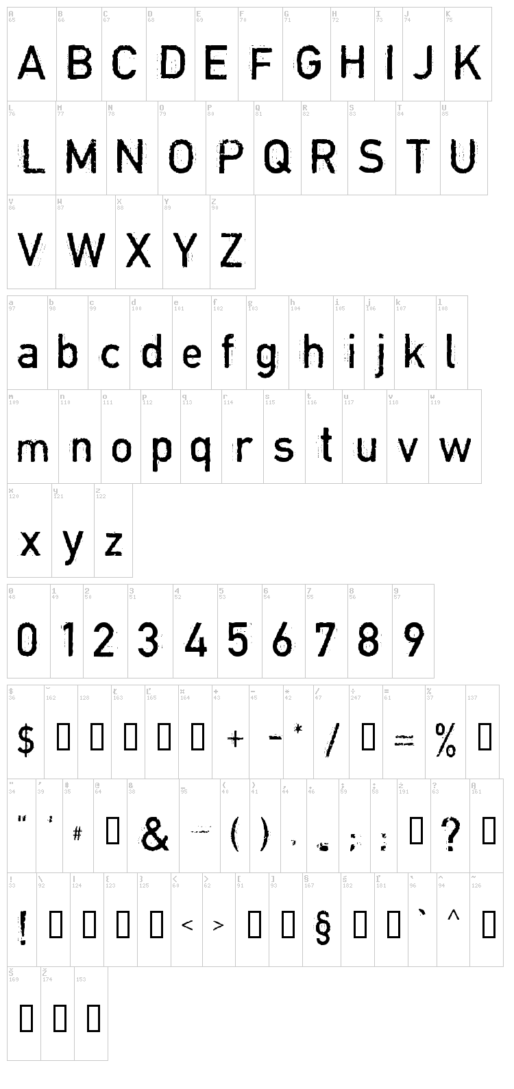 Copystruct font map
