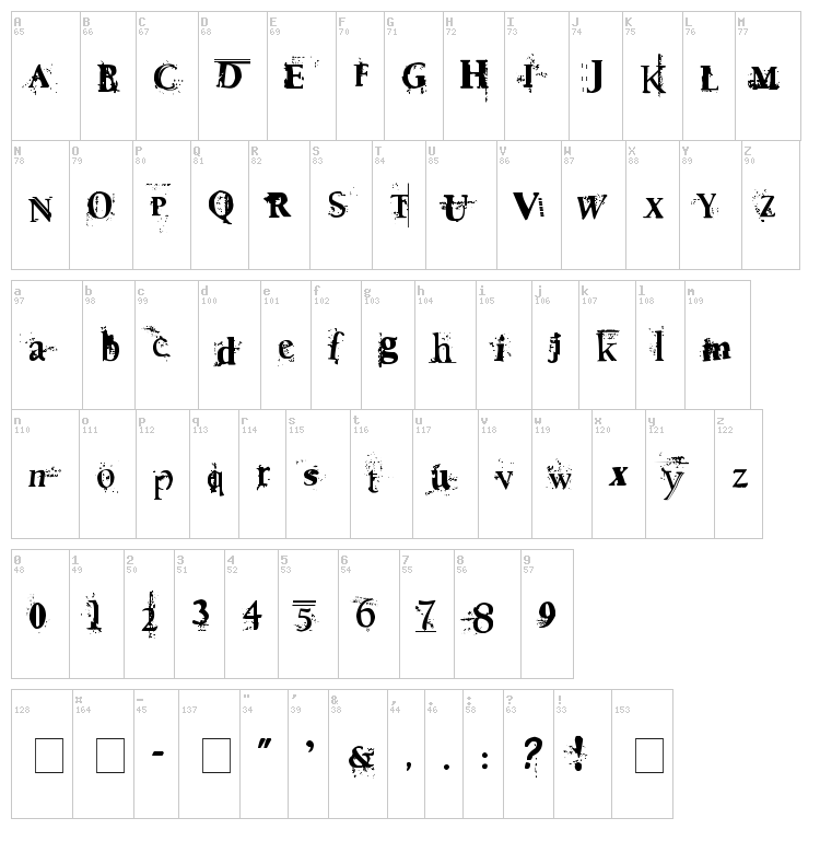 Death To Smudgey font map