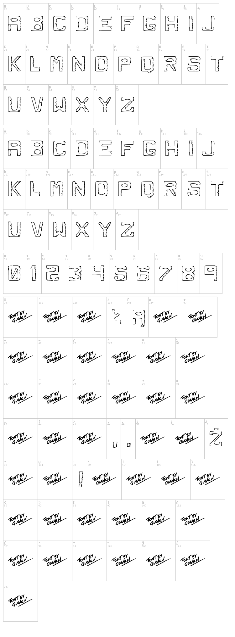 Dirty Dung font map