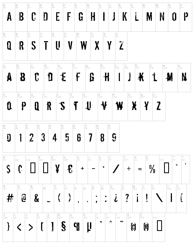 Dirty Ego font map