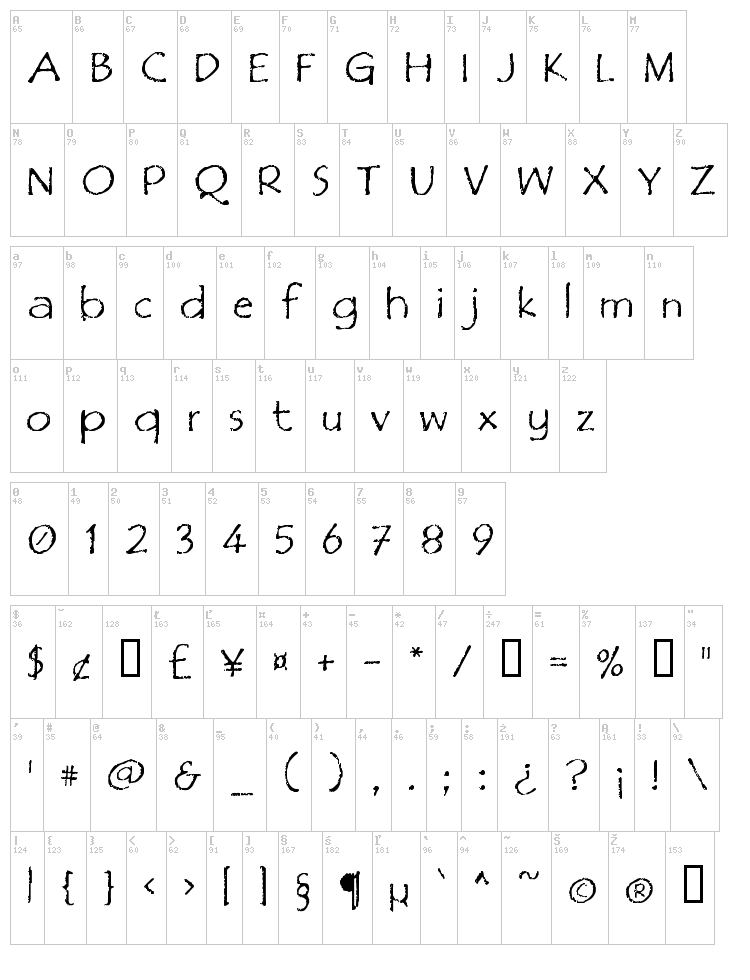 Film Cryptic font map