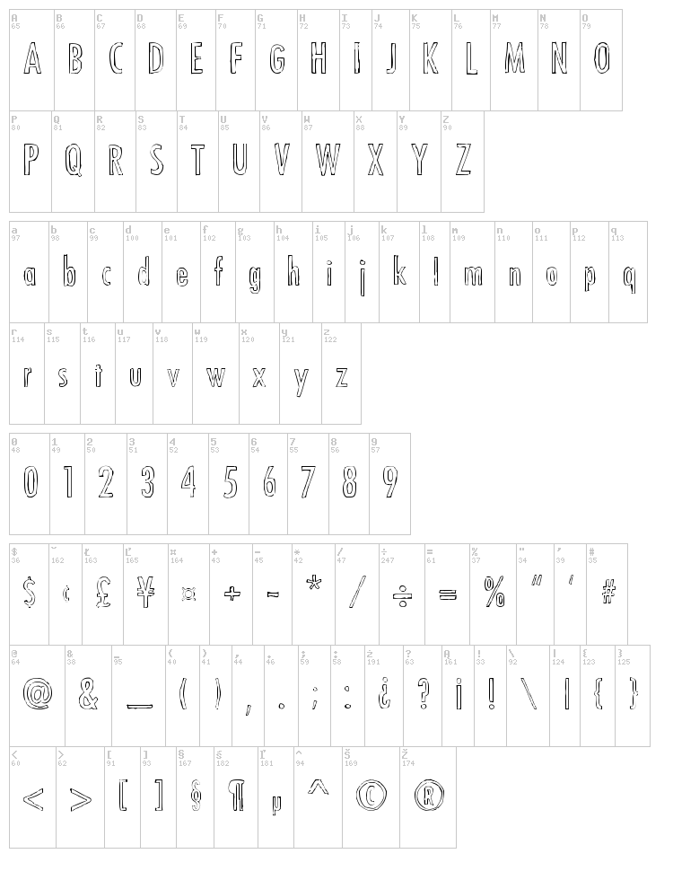 Futura Hand font map