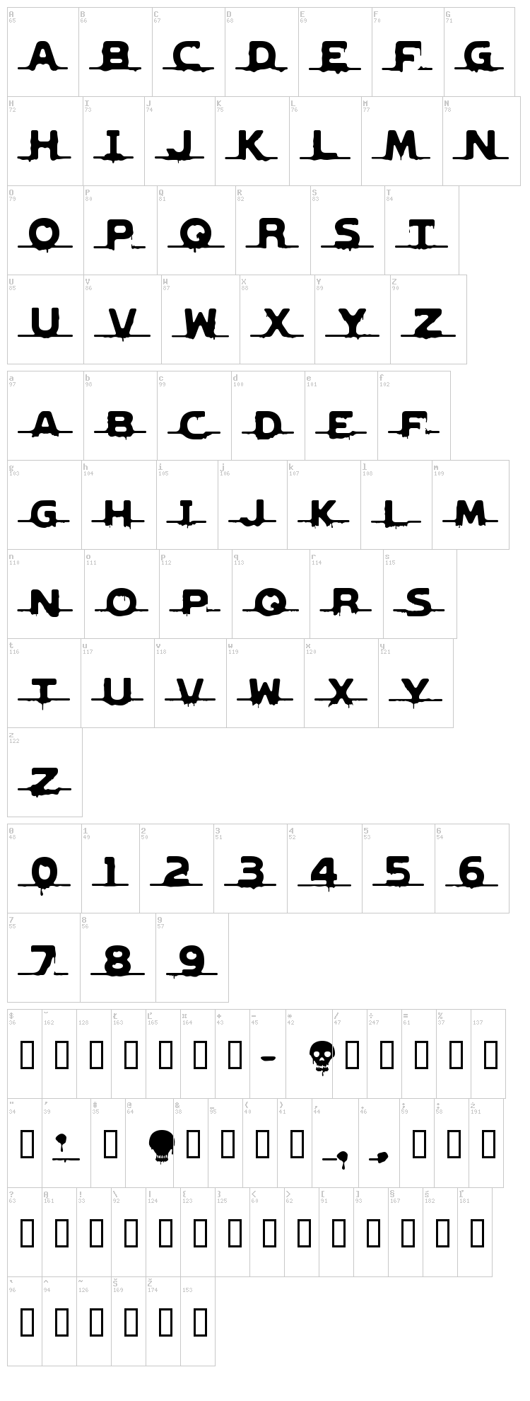 Genocide Rmx 2 font map