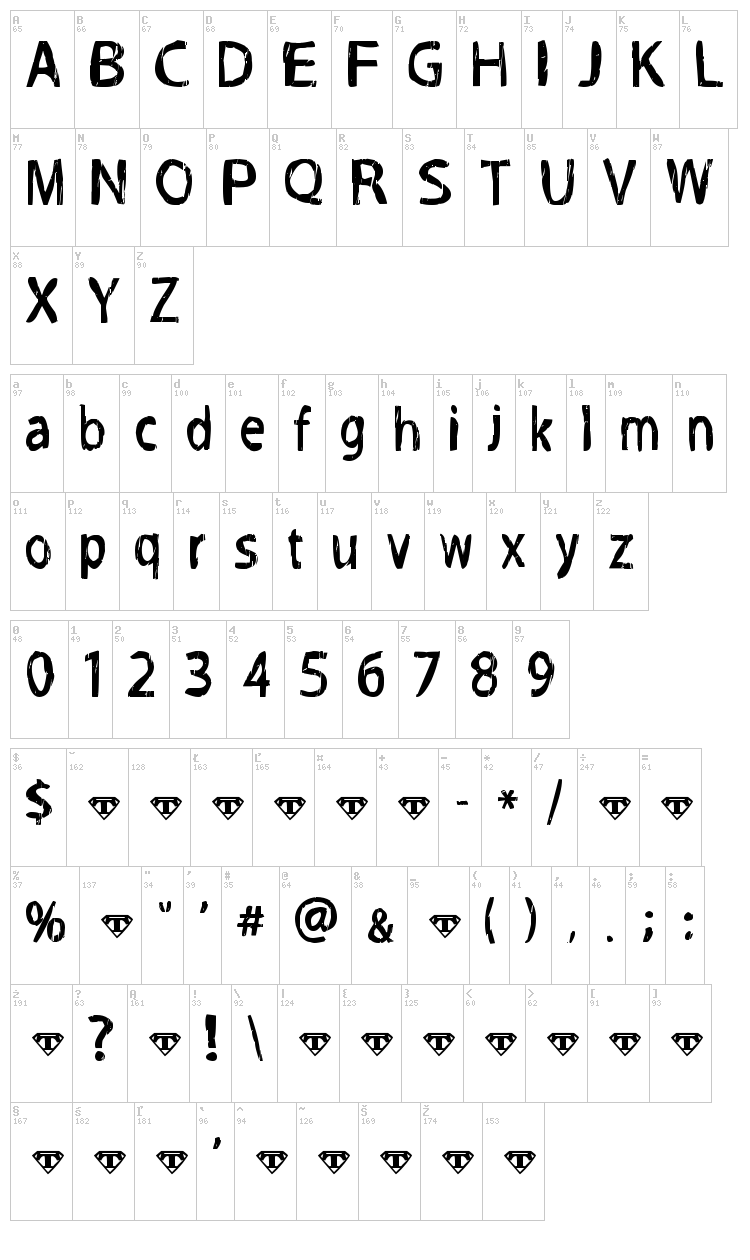 Grog-Binge font map