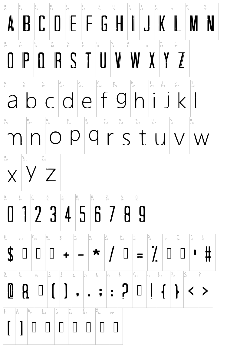 Hapuyalikethatbiko font map