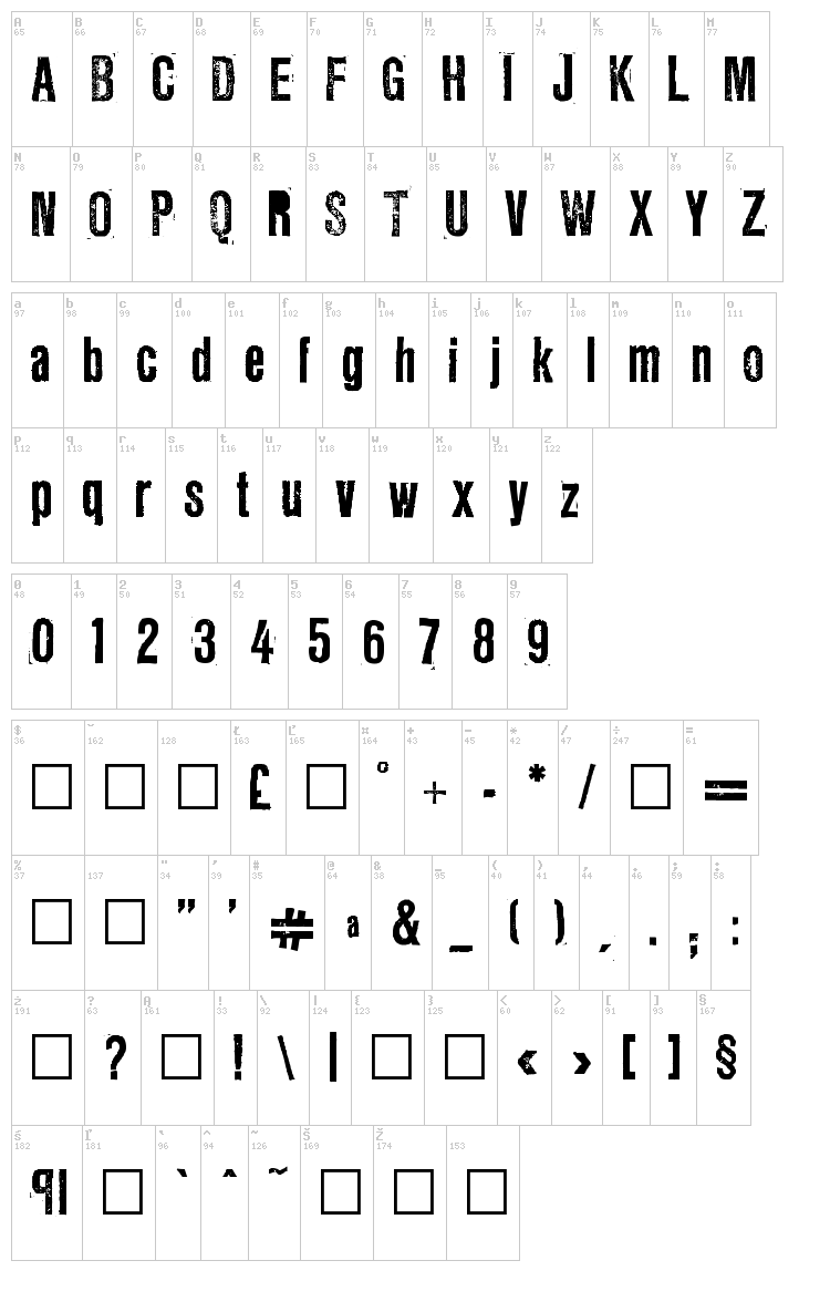 LL Rubber Grotesque font map