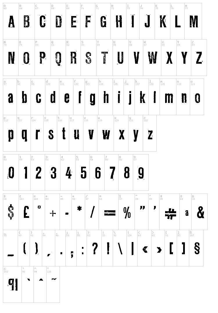 LL Rubber Grotesque font map