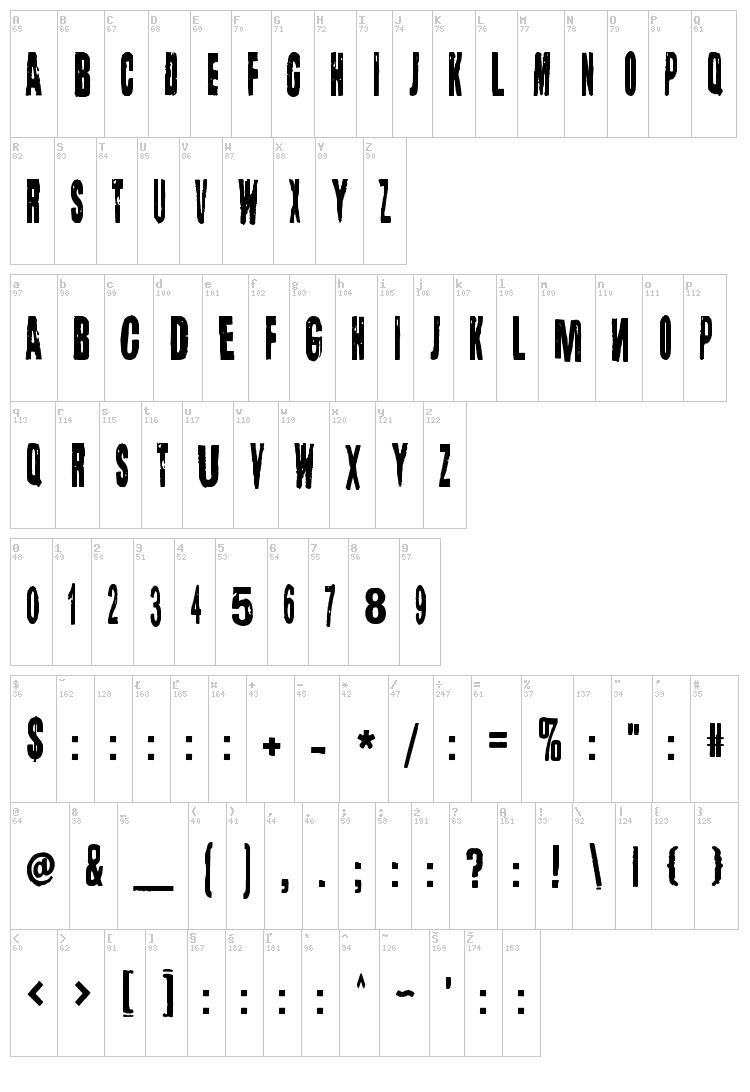 Lugosi font map