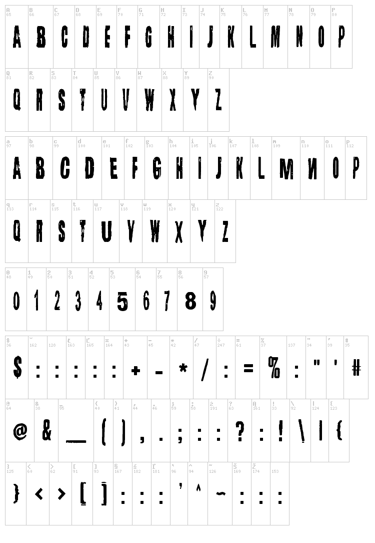 Lugosi font map