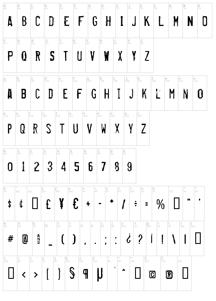 Misproject font map