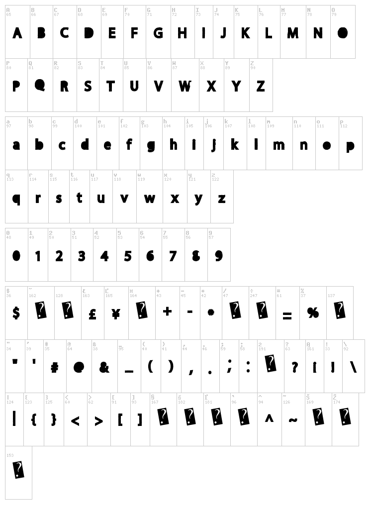 More Party font map