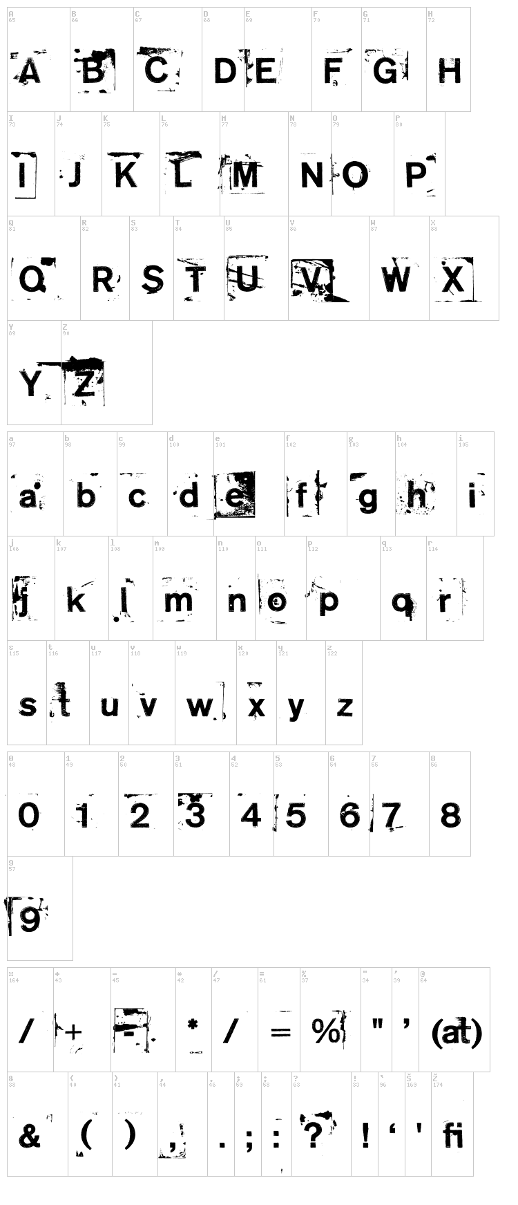 NeoPrint M319 font map