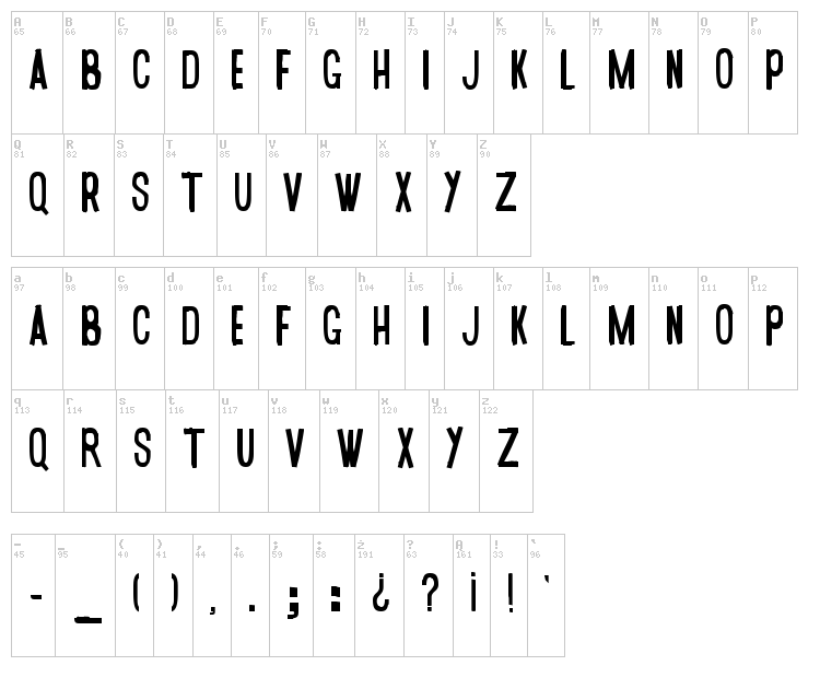 Oh Yeah font map