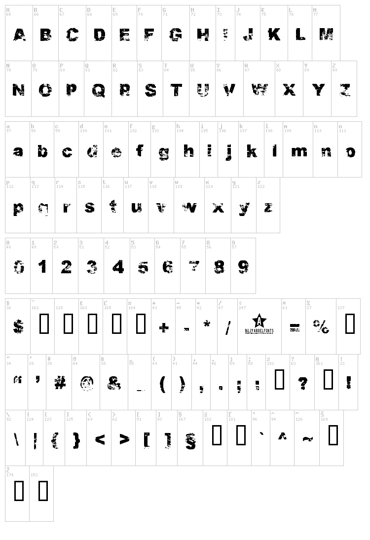 PDRPT font map