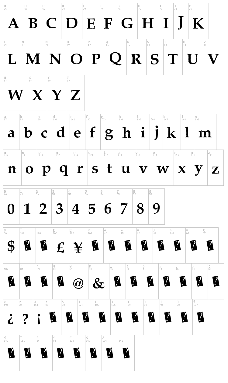 PiratesBay font map