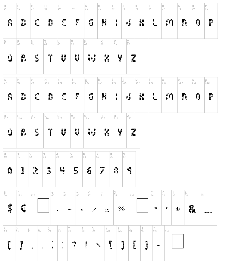 Shattered Pixels font map