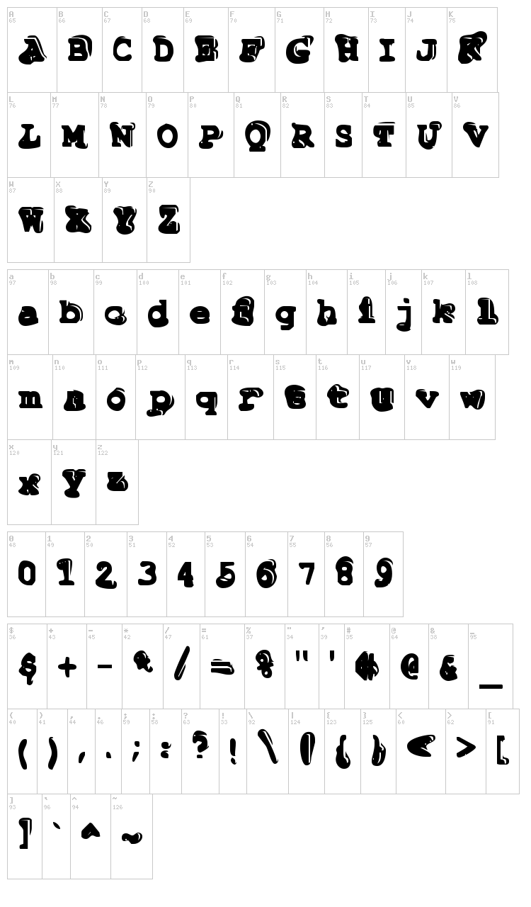 Tiptonian font map