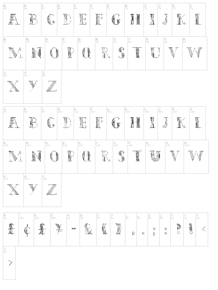 Ursula Capitals font map