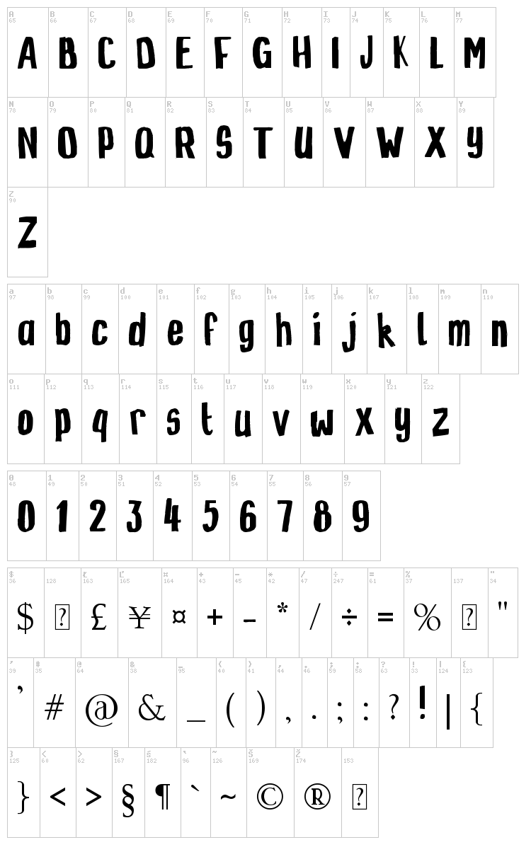 Zinzozo font map