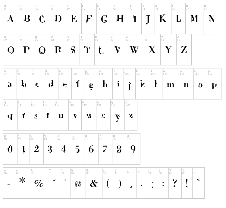Dekale font map