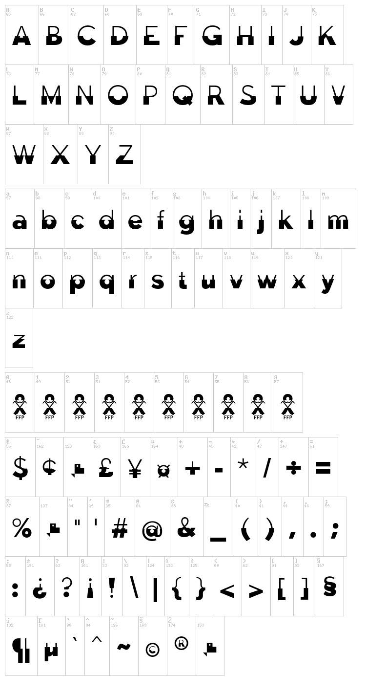 Disoluta font map