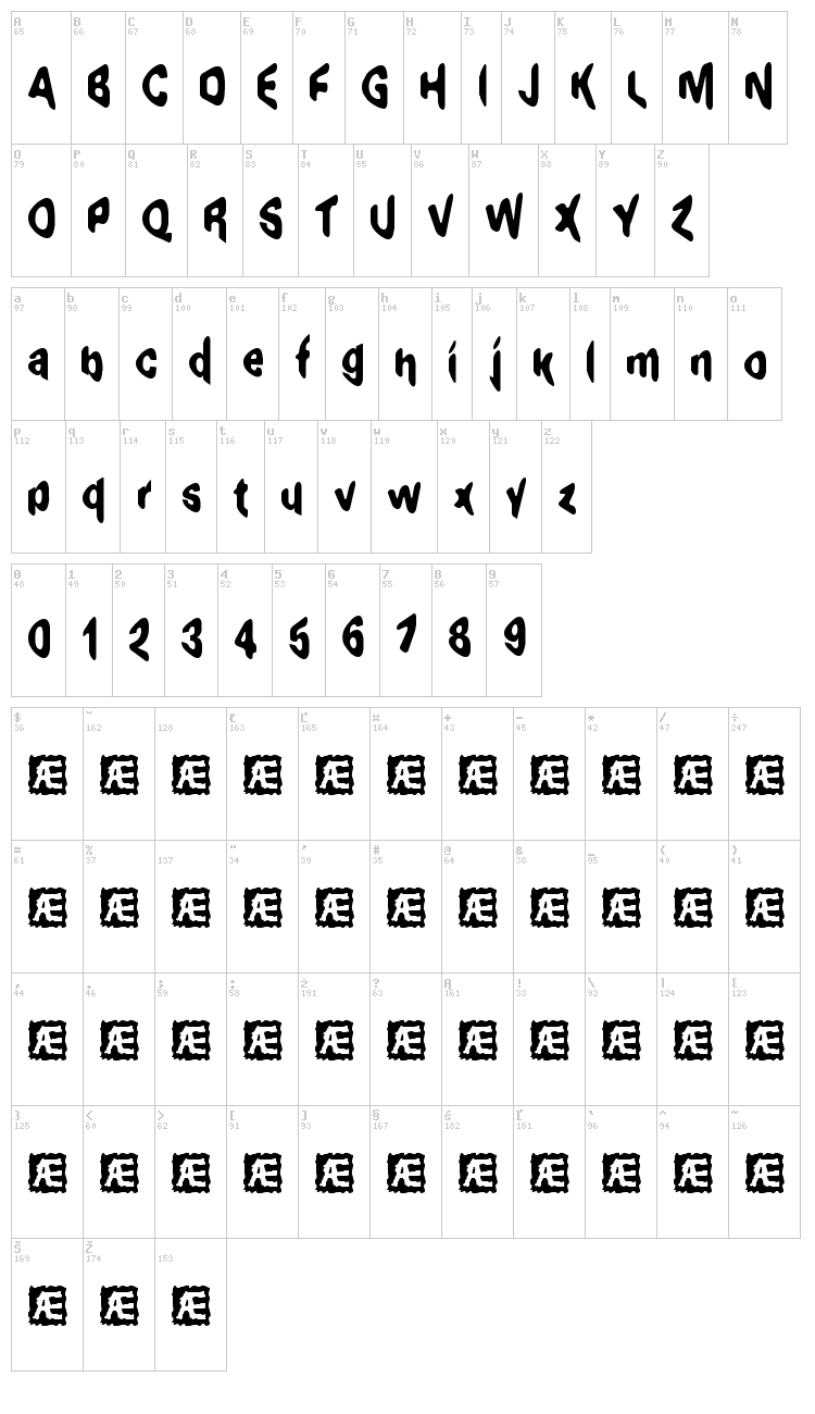 Exaggerate font map