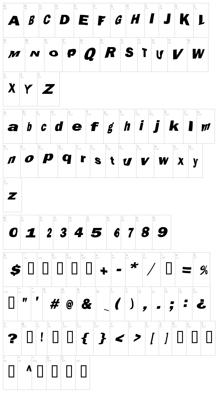 Marola font map