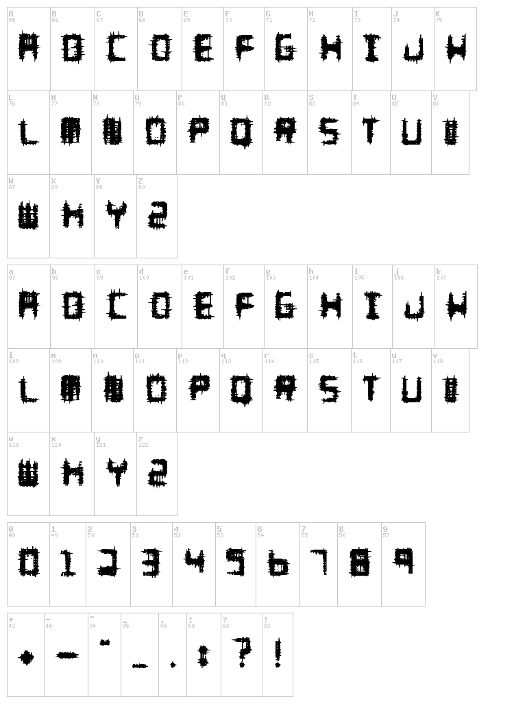 Melee font map