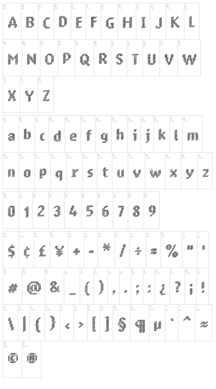 Murrx font map